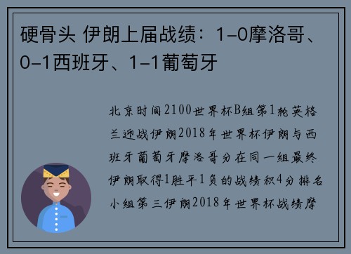 硬骨头 伊朗上届战绩：1-0摩洛哥、0-1西班牙、1-1葡萄牙